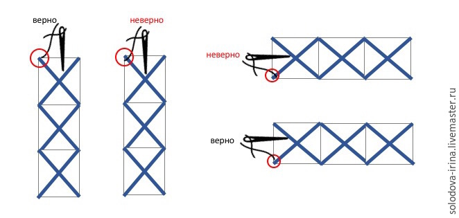 салфетка салфетка