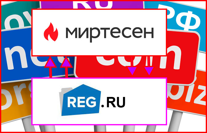 Настройка собственного доменного имени миртесен (mirtesen.ru) на сайте Reg.ru Настройка собственного доменного имени миртесен (mirtesen.ru) на сайте Reg.ru