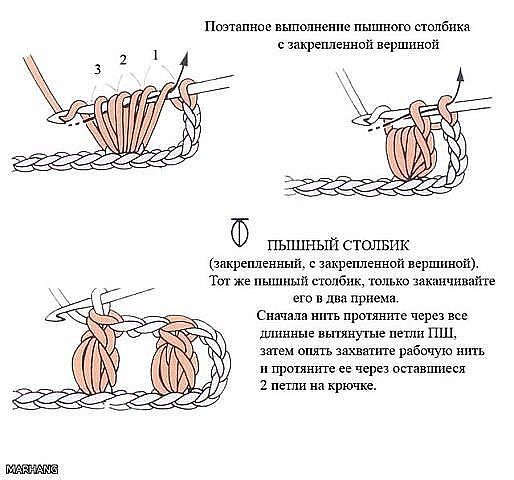 Тапочки крючком: домашний уют своими руками Тапочки крючком: домашний уют своими руками