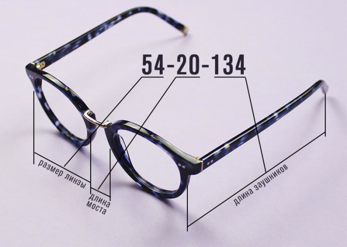 Обозначение цифр на очках | Фото: glasses.ua Обозначение цифр на очках | Фото: glasses.ua