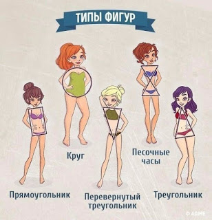 Шпаргалка: как выбрать идеальные джинсы