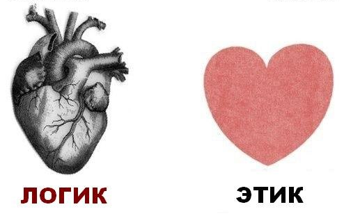Соционика: От любви до ненависти один шаг? Соционика: От любви до ненависти один шаг?