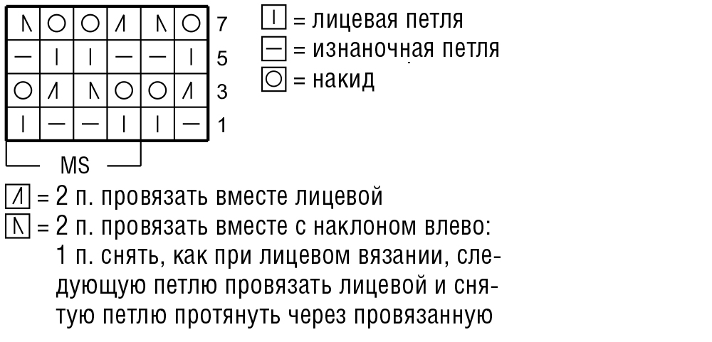 Элегантное пальто спицами с рельефным узором