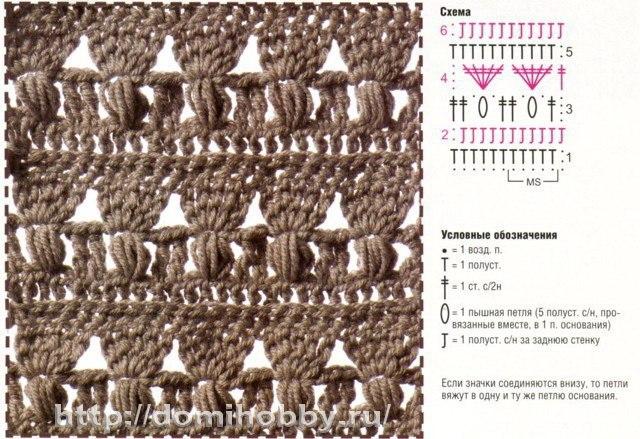 �������� � ��������. ������ ����� �� ������