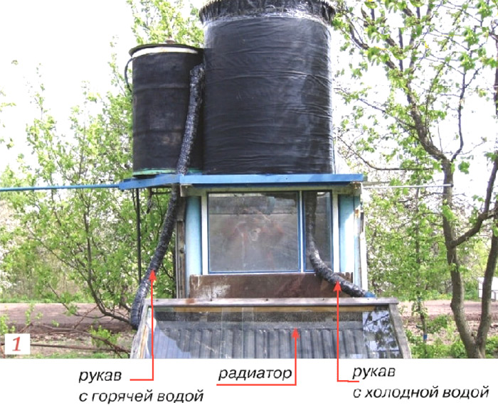 Можно ли поливать растения ржавой водой?! - ответы экспертов Бочка Для Воды - Сад / огород