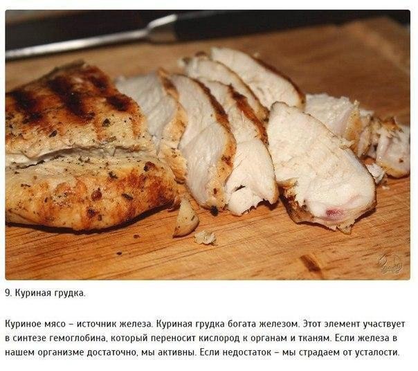 10 продуктов, которые снимут усталость 9