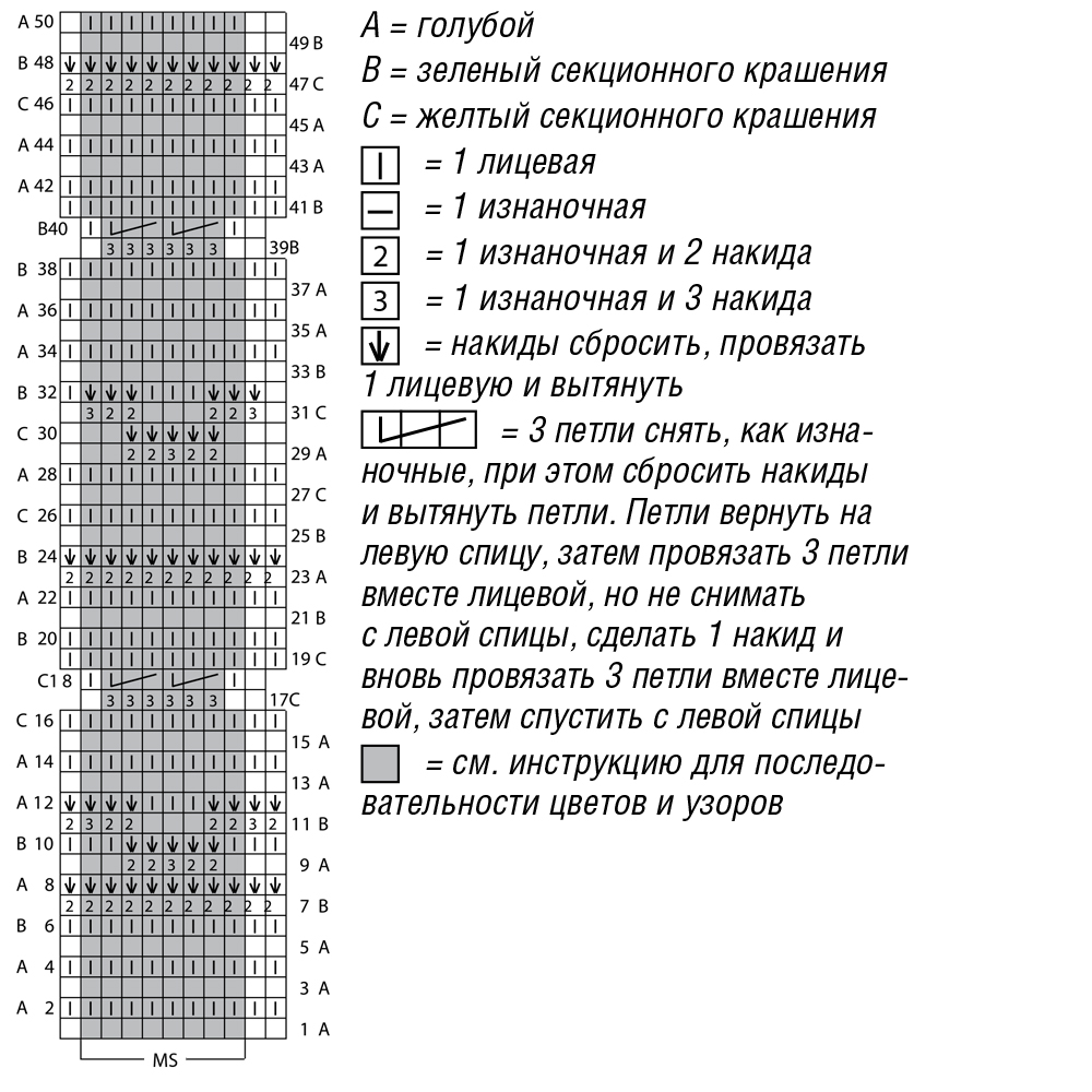 Кофта спицами с узором из спущенных петель