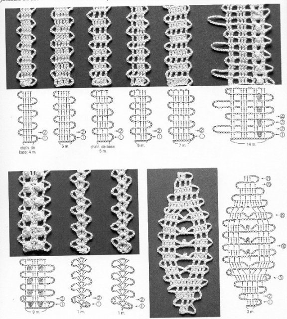 Брюггское кружево для начинающих со схемами и описанием хода работы