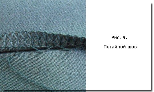 ИГОЛКА С НИТОЧКОЙ. 12 способов подшить низ любого изделия ИГОЛКА С НИТОЧКОЙ. 12 способов подшить низ любого изделия