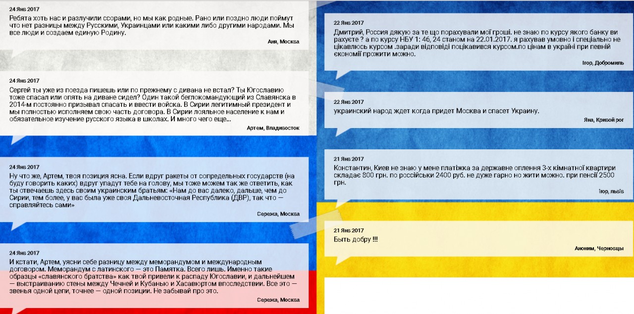 "Сайт Дружбы" "Сайт Дружбы"