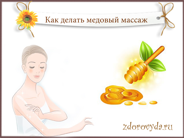 Медовый массаж как делать самой себе Медовый массаж как делать самой себе