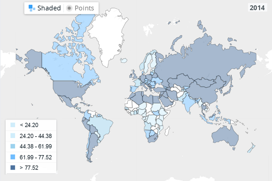 Fossil-Fuel-2014 Fossil-Fuel-2014
