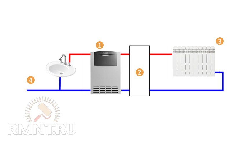 Как правильно обвязать котел отопления схема