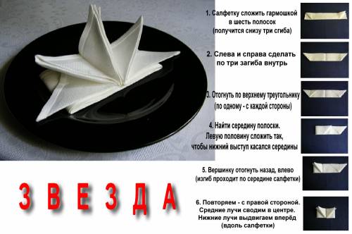 Как сложить салфетки бумажные с пошаговым фото для начинающих Как сложить салфетки бумажные с пошаговым фото для начинающих