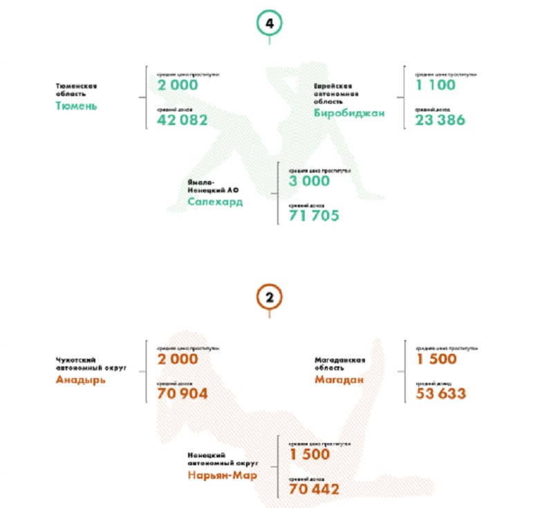 Абсурдные новости. 20 марта 2019 года Абсурдные новости. 20 марта 2019 года