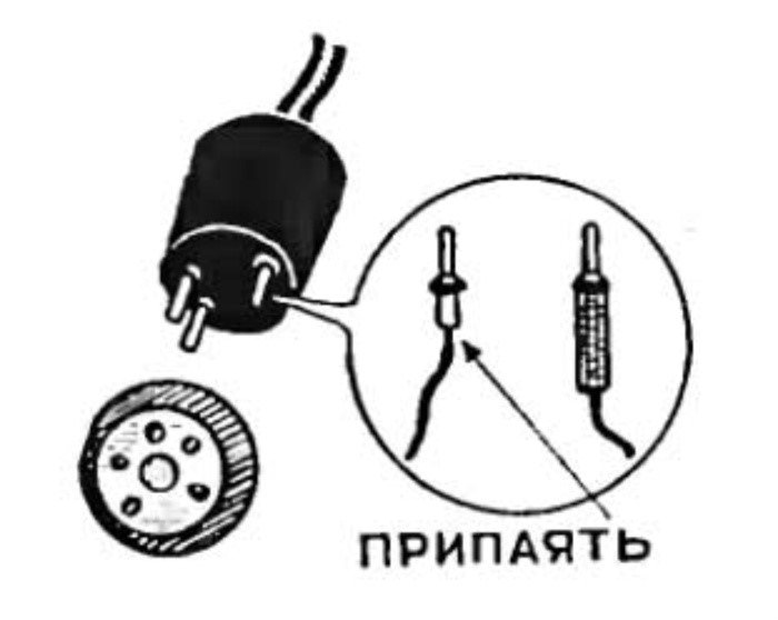 Бытовые хитрости из советских журналов Бытовые хитрости из советских журналов