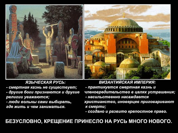 «ПЕРЕЗАГРУЗКИ» русской истории «ПЕРЕЗАГРУЗКИ» русской истории