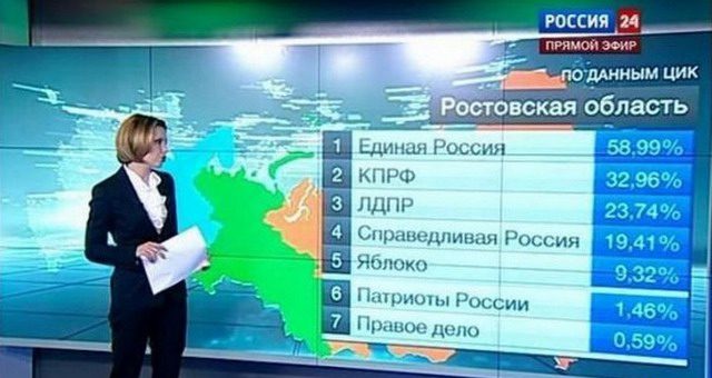 Наша Russia. Супер блокбастер! Наша Russia. Супер блокбастер!