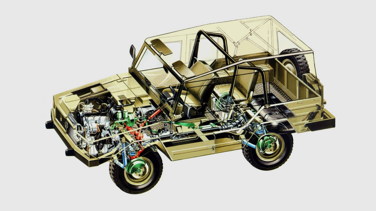 Четыре ведущих колеса — только для войны и фермеров? Почему все изменилось. Фото 4