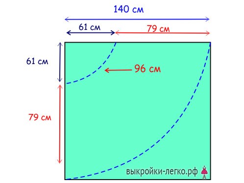 Шьем красивую летнюю юбочку: простые выкройки с описанием Шьем красивую летнюю юбочку: простые выкройки с описанием