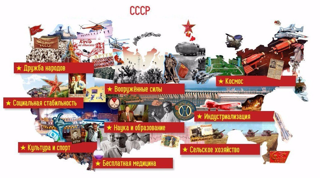 Проедая советское прошлое