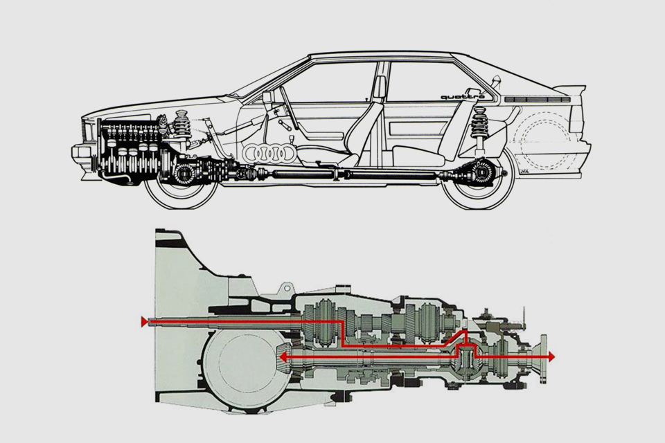 Четыре ведущих колеса — только для войны и фермеров? Почему все изменилось. Фото 7