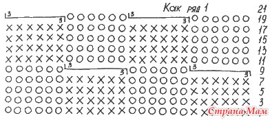 Замечательное пособие "Самоучитель по вязанию". Продолжение. Урок 17. Приемы вязания жгутов. Узоры с перехватами (первая часть урока)
