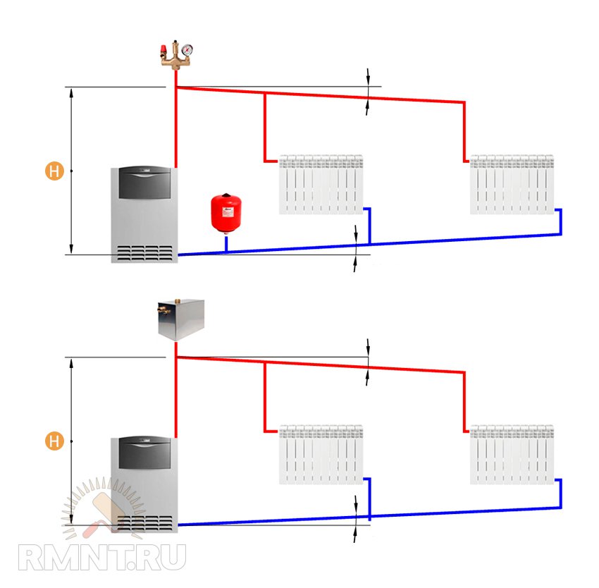 Схема отопления от газового котла