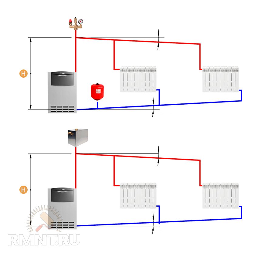 Как правильно обвязать котел отопления схема