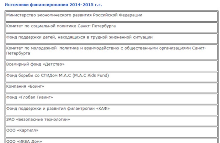 Оригами Оптовый интернет-магазин подарков, сувениров