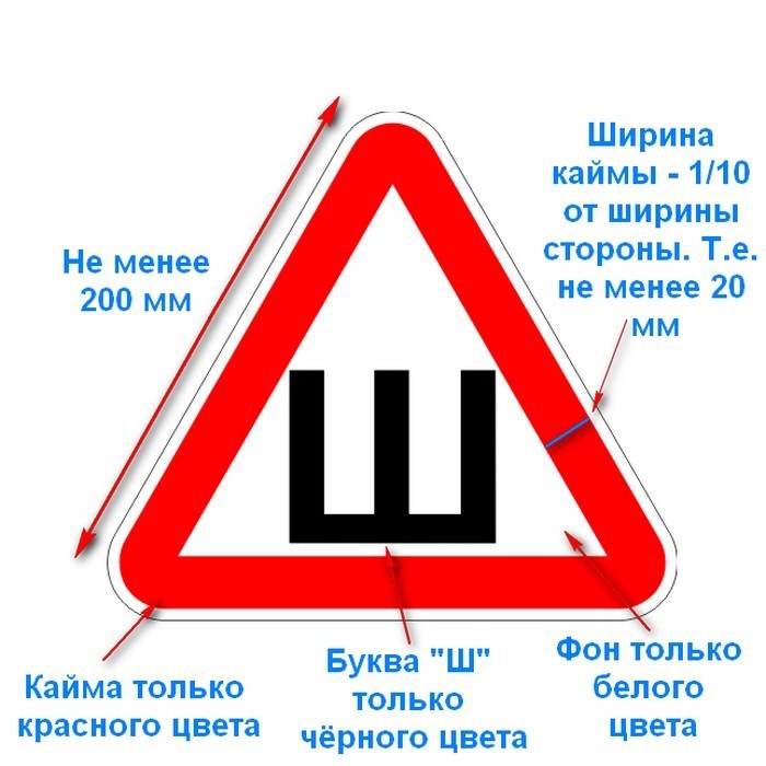 Что нужно знать о знаке «Шипы» и как сделать его самому Что нужно знать о знаке «Шипы» и как сделать его самому