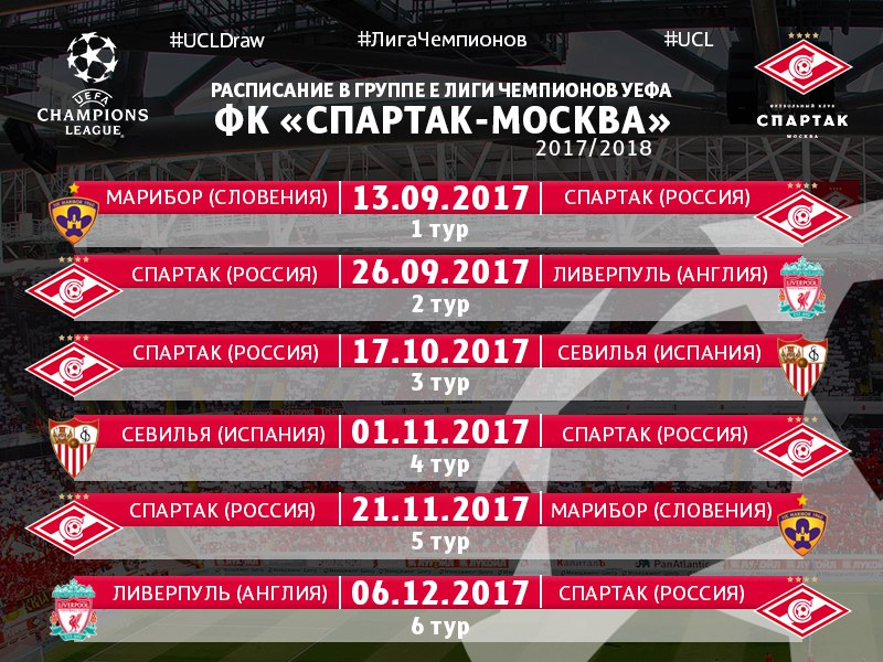 Во сколько будет лига чемпионов 2018 Во сколько будет лига чемпионов 2018