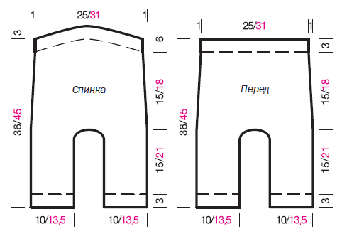 Выкройка штанишек для кошки Выкройка штанишек для кошки