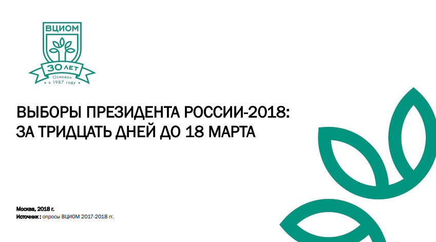 Презентация ВЦИОМ Презентация ВЦИОМ