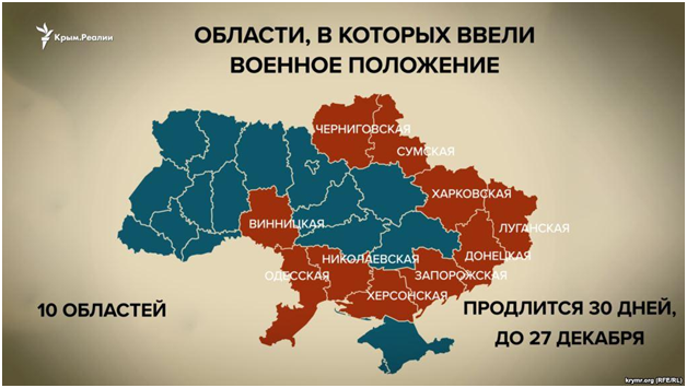 Военное положение на Украине, или как Порошенка готовят на второй президентский срок Военное положение на Украине, или как Порошенка готовят на второй президентский срок