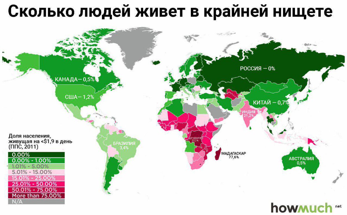 Последние иголки от уже съеденных ежей доедаем. Доколе?