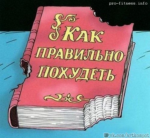 Фитнес-Юмор