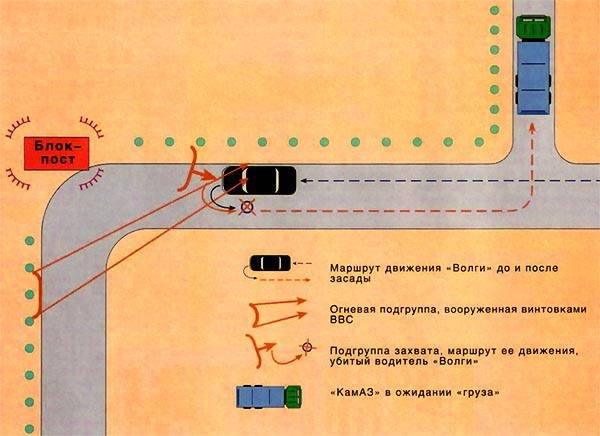 Ликвидаторы Ликвидаторы