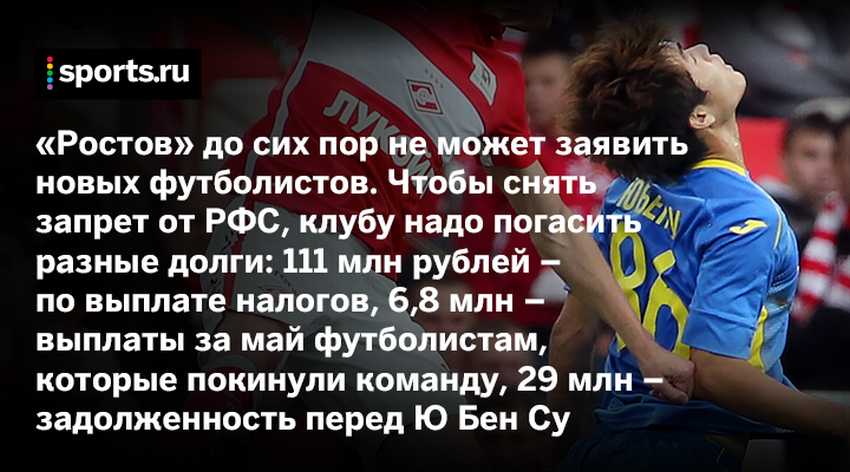 Пока вы спали, в русском футболе случилось чудо: 10 причин обалдеть от выхода «Ростова» в ЛЧ Пока вы спали, в русском футболе случилось чудо: 10 причин обалдеть от выхода «Ростова» в ЛЧ