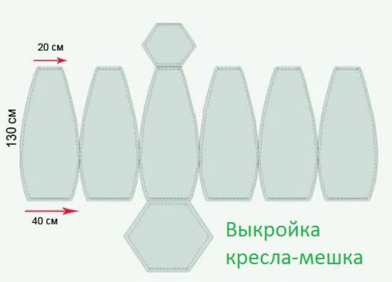 выкройка кресла-мешка