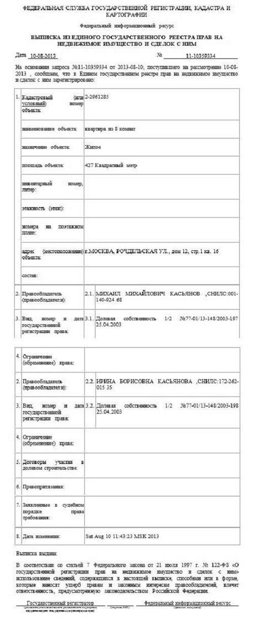 Миллионы долларов российской оппозиции. А почему молчит Навальный? Миллионы долларов российской оппозиции. А почему молчит Навальный?