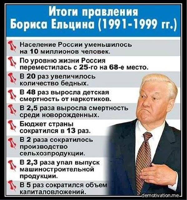 НЕ ЗАБЫТЬ И НЕ ПРОСТИТЬ ! Девяностые - черные годы России и не только России....