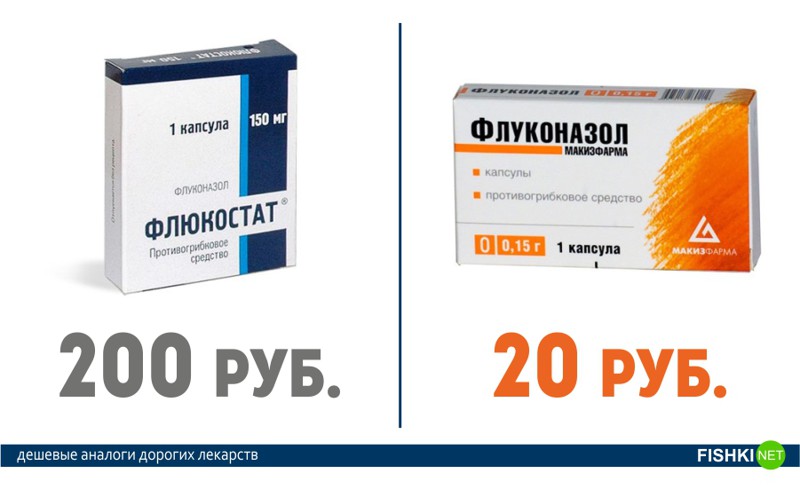 Это нужно знать всем! Дорогие лекарства и их более дешевые аналоги Это нужно знать всем! Дорогие лекарства и их более дешевые аналоги аптека, лекарства, цены
