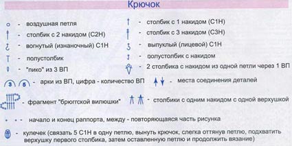 Схема 4 Схема 4