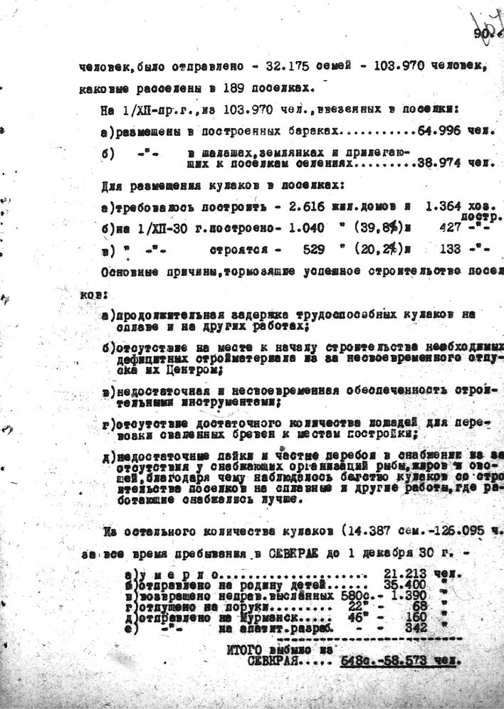 Лист 3. Источник: ГА РФ.Ф.Р-9414.Оп.1.Д.1943.Л.108 Докладная записка ОГПУ о высланных кулаках 2-й категории от 9 февраля 1931 года