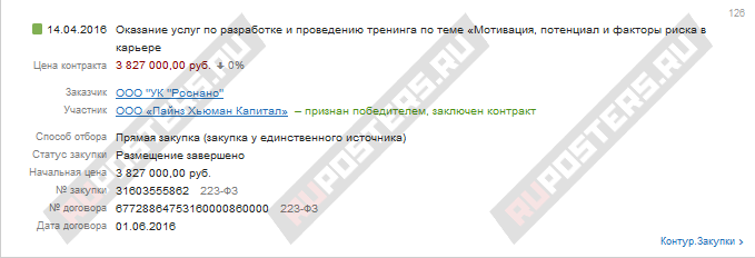 Роснано Анатолия Чубайса продолжает нагло пилить миллиарды