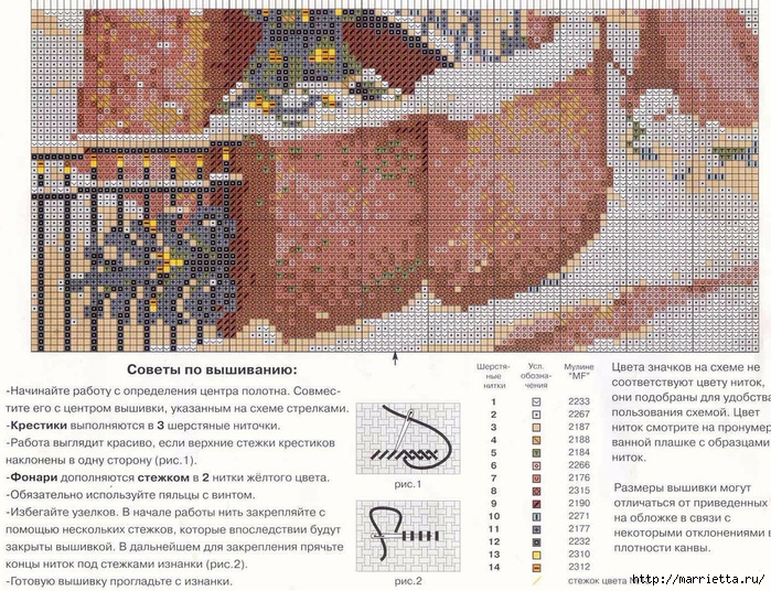 Набережная Петербурга + схема (2) (700x536, 426Kb)