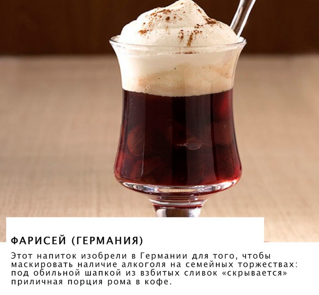 Как выглядит чашка кофе в разных странах мира. Как выглядит чашка кофе в разных странах мира.
