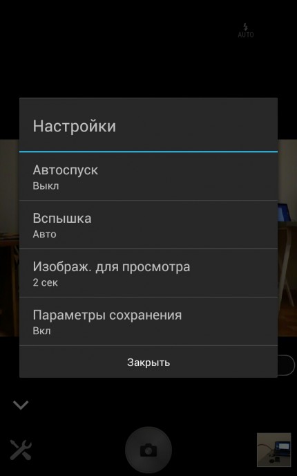 Король суперзумов. Обзор Sony Cyber-shot DSC-RX10 Original