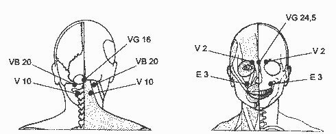 Точечный массаж при головной боли